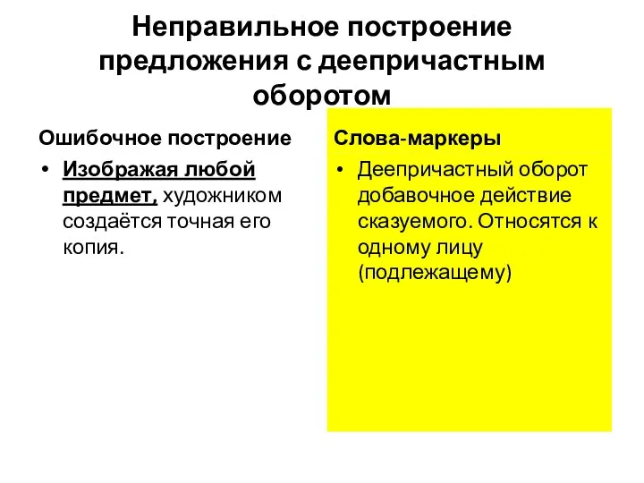 Неправильное построение предложения с деепричастным оборотом Ошибочное построение Изображая любой