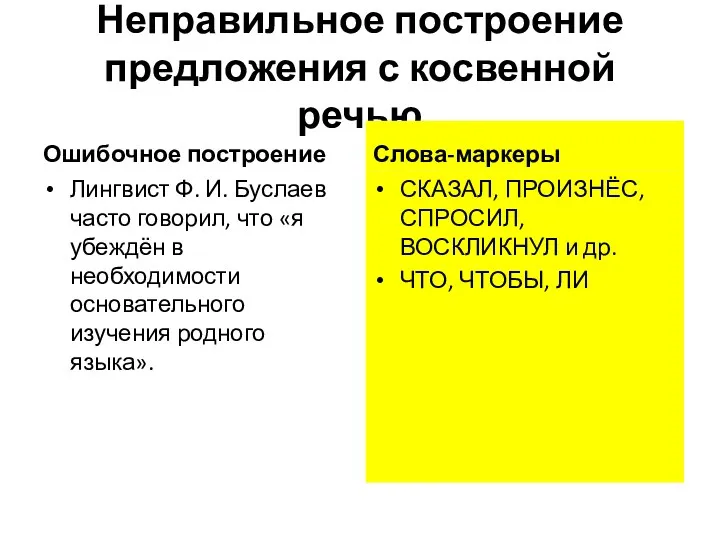 Неправильное построение предложения с косвенной речью Ошибочное построение Лингвист Ф.