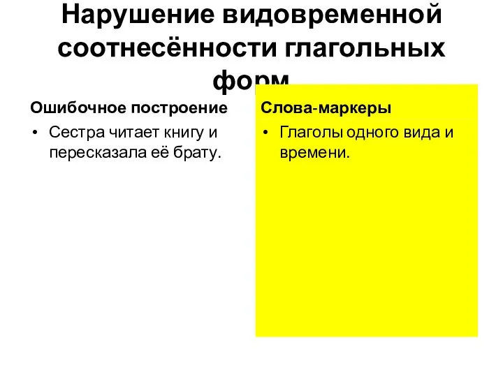 Нарушение видовременной соотнесённости глагольных форм Ошибочное построение Сестра читает книгу