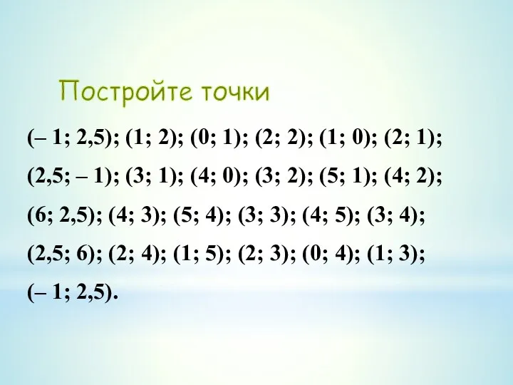 Постройте точки (– 1; 2,5); (1; 2); (0; 1); (2; 2); (1; 0);