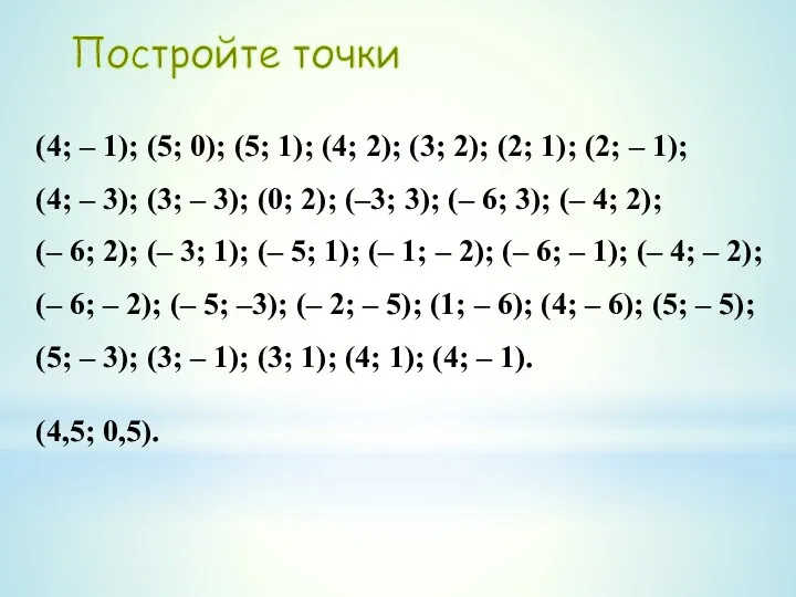 Постройте точки (4; – 1); (5; 0); (5; 1); (4; 2); (3; 2);