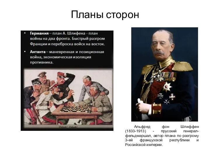 Планы сторон Альфред фон Шлиффен (1833-1913) - прусский генерал-фельдмаршал, автор