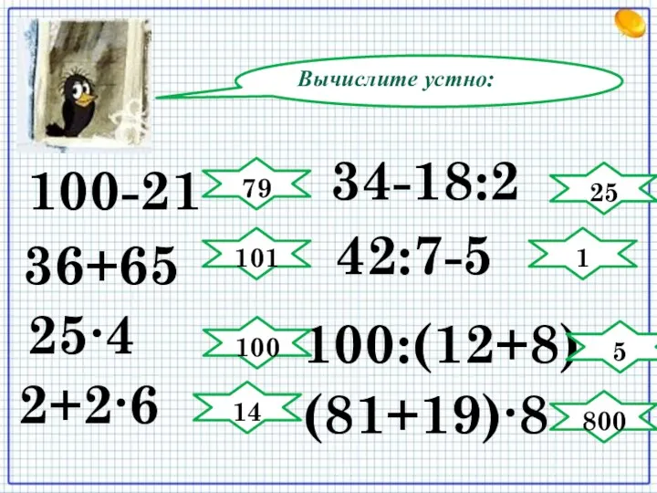 Вычислите устно: 34-18:2 (81+19)∙8 25∙4 42:7-5 100:(12+8) 2+2∙6 100-21 36+65