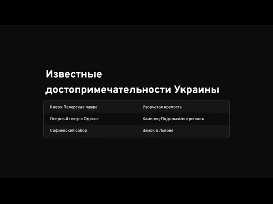 Известные достопримечательности Украины Киево-Печерская лавра Узорчатая крепость Оперный театр в