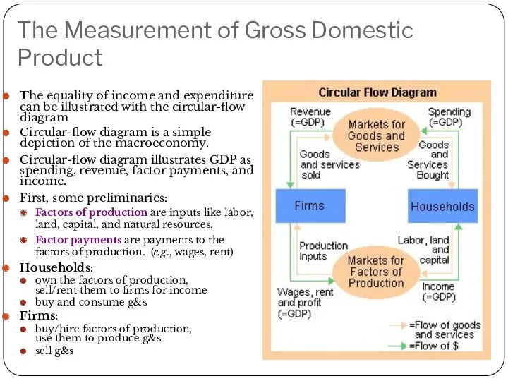 The Measurement of Gross Domestic Product The equality of income