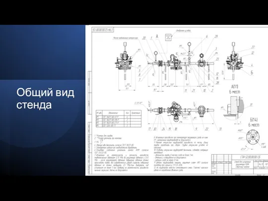 Общий вид стенда