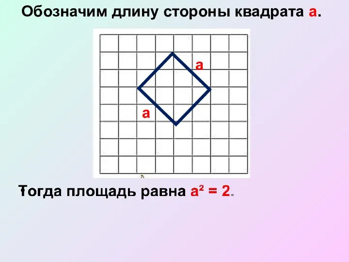 Обозначим длину стороны квадрата а. а а