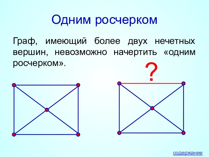 Одним росчерком Граф, имеющий более двух нечетных вершин, невозможно начертить «одним росчерком». ? содержание