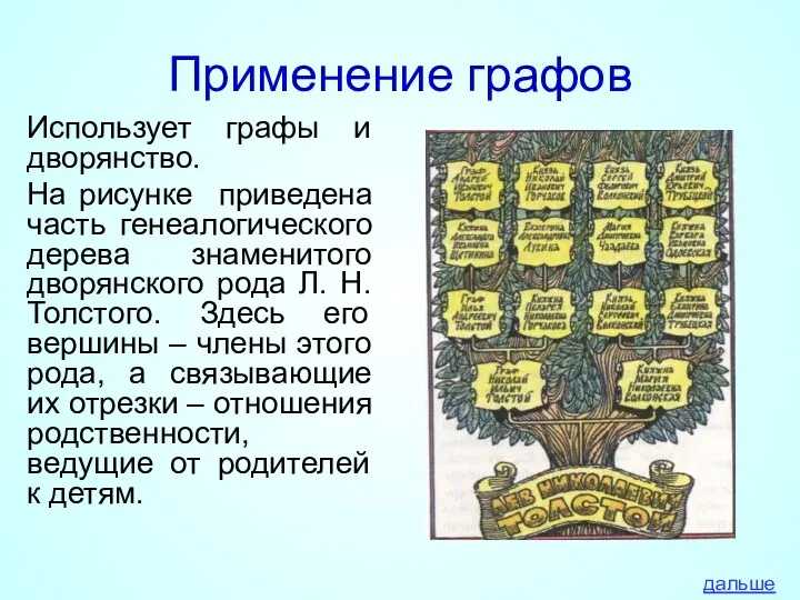 Применение графов Использует графы и дворянство. На рисунке приведена часть