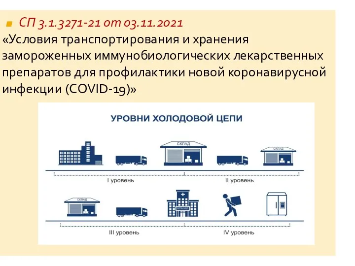 СП 3.1.3271-21 от 03.11.2021 «Условия транспортирования и хранения замороженных иммунобиологических