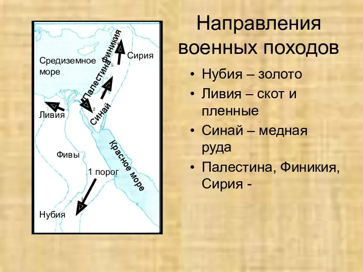 Красное море Средиземное море Нубия Ливия Синай Сирия Палестина Финикия