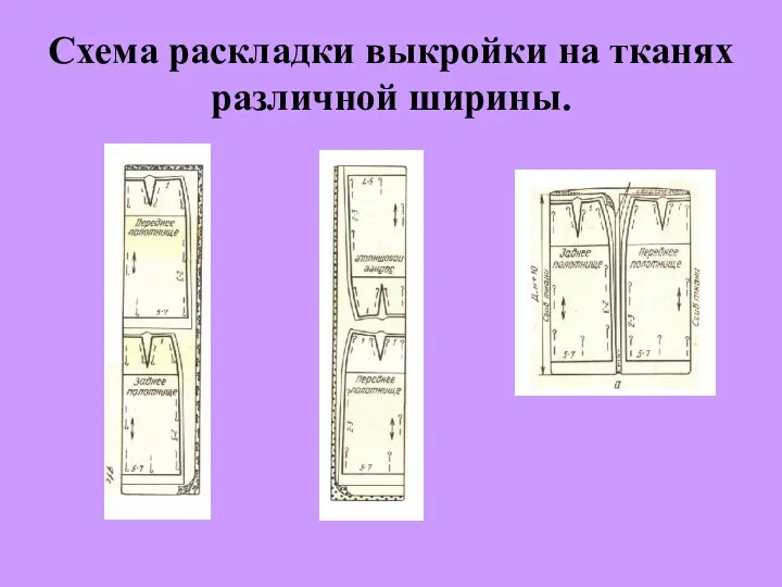 Схема раскладки выкройки на тканях различной ширины.