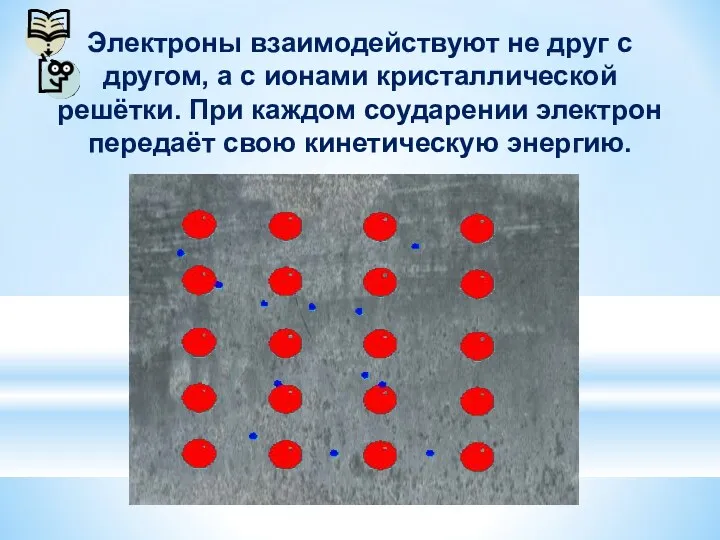 Электроны взаимодействуют не друг с другом, а с ионами кристаллической