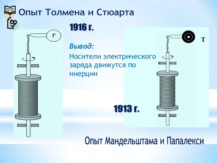 Опыт Толмена и Стюарта 1916 г. 1913 г. Опыт Мандельштама