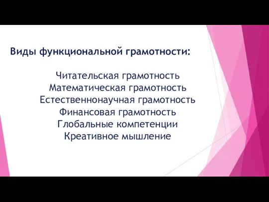 Виды функциональной грамотности: Читательская грамотность Математическая грамотность Естественнонаучная грамотность Финансовая грамотность Глобальные компетенции Креативное мышление