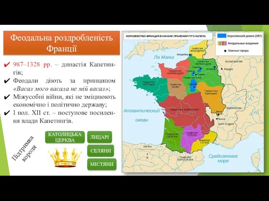 Феодальна роздробленість Франції 987–1328 рр. – династія Капетин-гів; Феодали діють за принципом «Васал