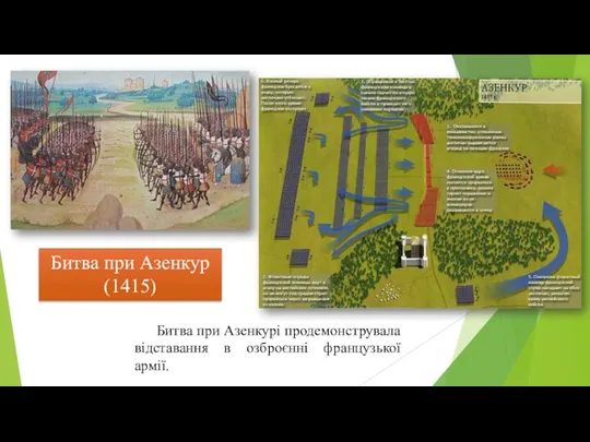 Битва при Азенкур (1415) Битва при Азенкурі продемонструвала відставання в озброєнні французької армії.