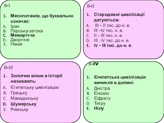 Месопотамія, що буквально означає: Іран Перська затока Межиріччя Дворіччя Нівея