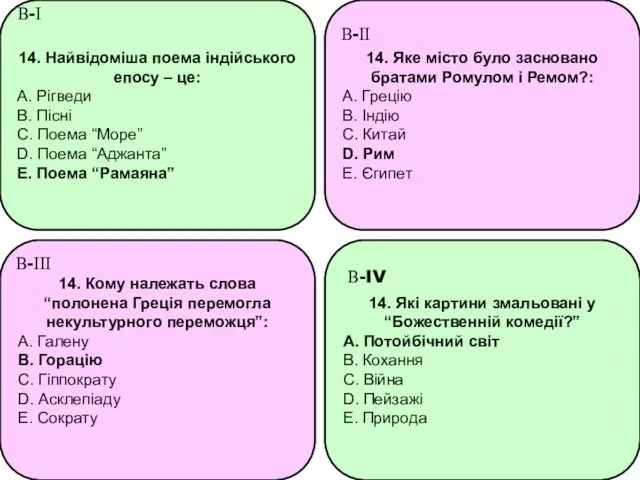 14. Найвідоміша поема індійського епосу – це: A. Рігведи B.