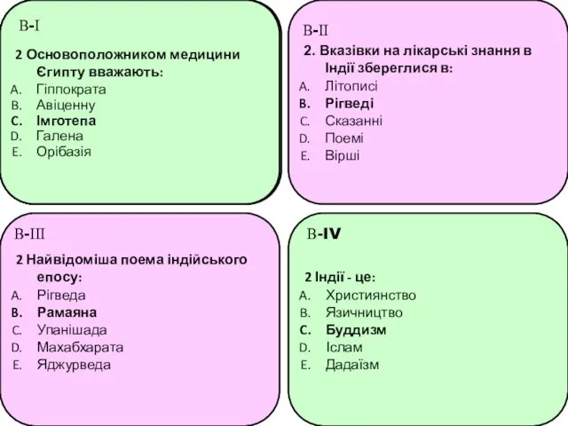 50.Залежно від режиму конкурентної боротьби розрізняють конкуренцію: А. лінійну; Б.