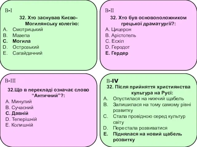 32. Хто заснував Києво-Могилянську колегію: Смотрицький Мазепа Могила Острозький Сагайдачний