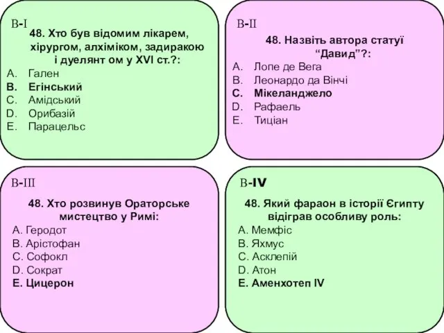 48. Хто був відомим лікарем, хірургом, алхіміком, задиракою і дуелянт