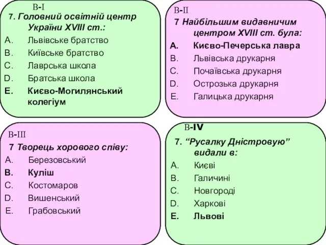 7. Головний освітній центр України XVIII ст.: Львівське братство Київське