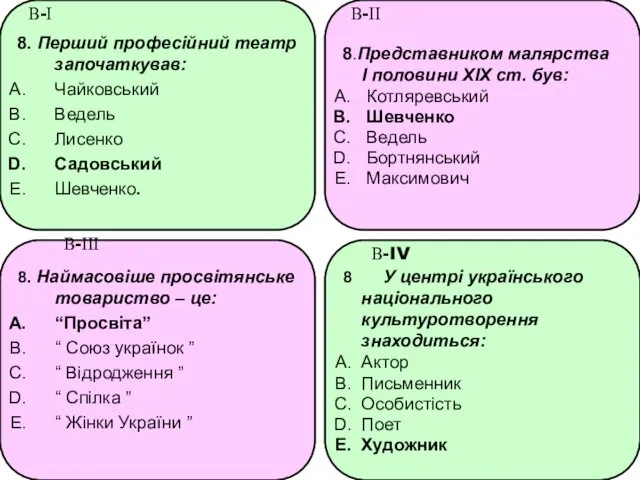 8. Перший професійний театр започаткував: Чайковський Ведель Лисенко Садовський Шевченко.