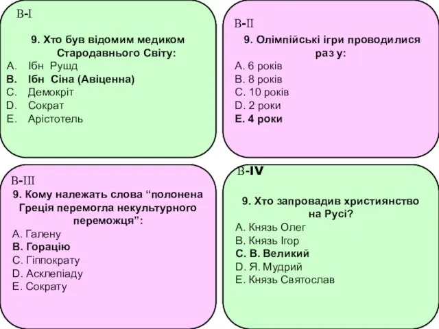 9. Хто був відомим медиком Стародавнього Світу: Ібн Рушд Ібн