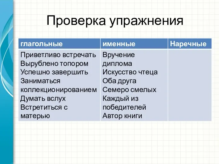 Проверка упражнения