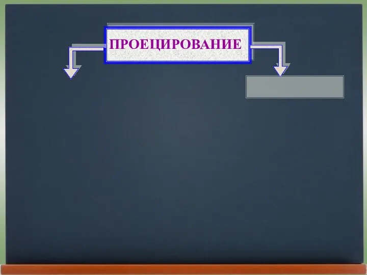 ПРОЕЦИРОВАНИЕ ЦЕНТРАЛЬНОЕ ПАРАЛЛЕЛЬНОЕ КОСОУГОЛЬНОЕ ПРЯМОУГОЛЬНОЕ 1 2 3 4