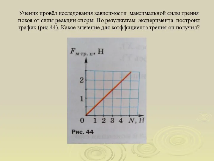 Ученик провёл исследования зависимости максимальной силы трения покоя от силы