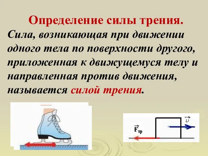 Сила, возникающая при движении одного тела по поверхности другого, приложенная