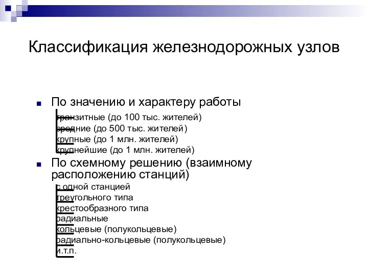 Классификация железнодорожных узлов По значению и характеру работы транзитные (до