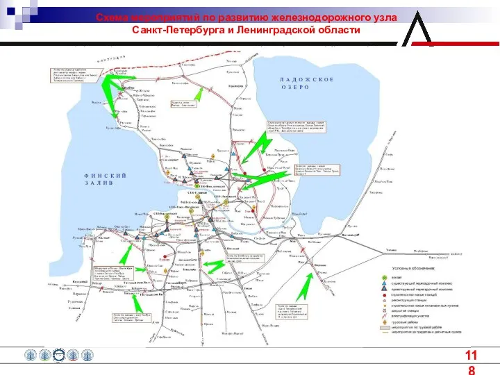 Схема мероприятий по развитию железнодорожного узла Санкт-Петербурга и Ленинградской области