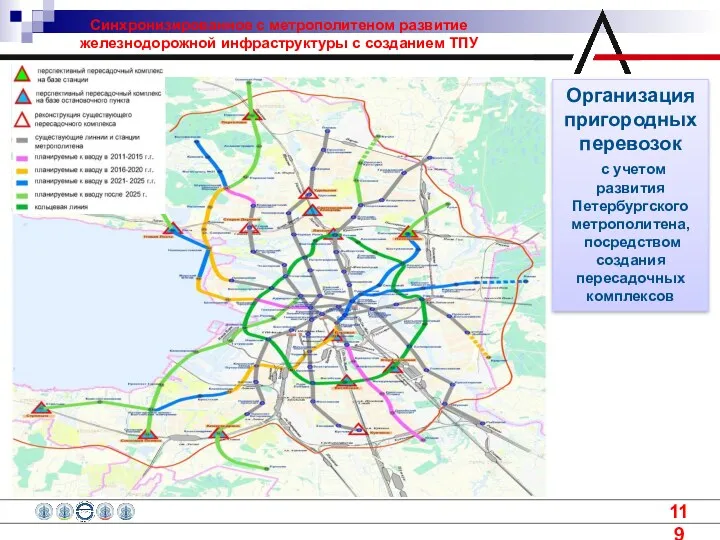 Организация пригородных перевозок с учетом развития Петербургского метрополитена, посредством создания пересадочных комплексов Синхронизированное