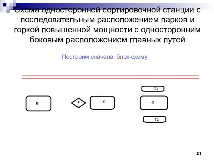 Схема односторонней сортировочной станции с последовательным расположением парков и горкой повышенной мощности с