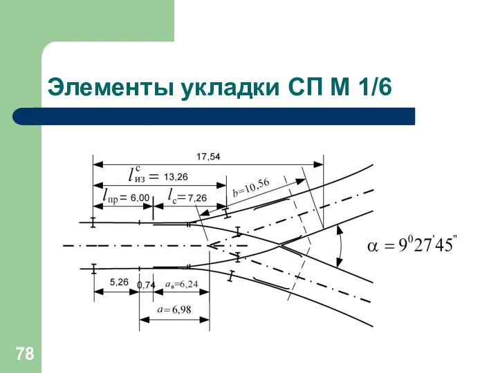 Элементы укладки СП М 1/6