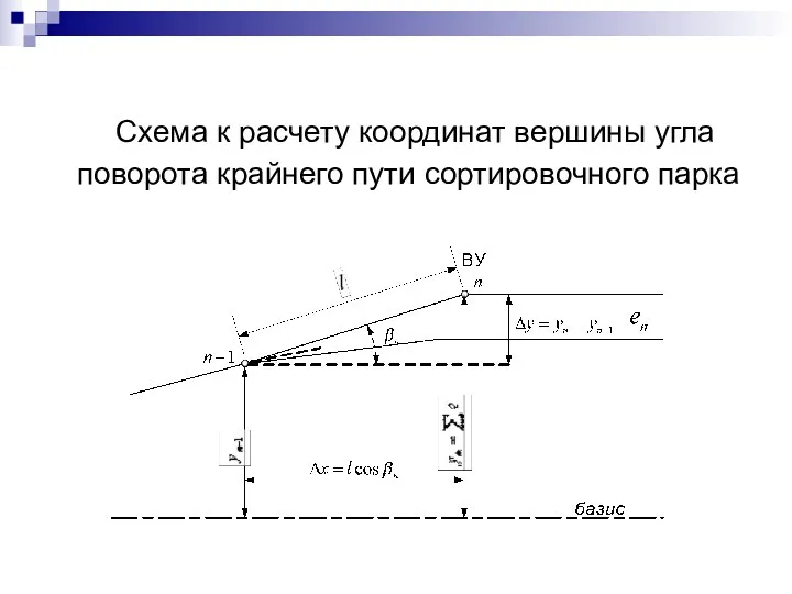 Схема к расчету координат вершины угла поворота крайнего пути сортировочного парка