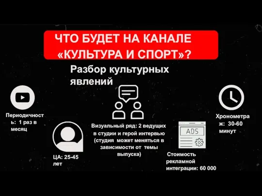 ЧТО БУДЕТ НА КАНАЛЕ «КУЛЬТУРА И СПОРТ»? Периодичность: 1 раз в месяц Хронометраж: