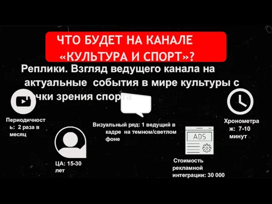 ЧТО БУДЕТ НА КАНАЛЕ «КУЛЬТУРА И СПОРТ»? Периодичность: 2 раза в месяц Хронометраж: