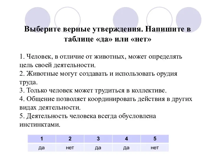 Выберите верные утверждения. Напишите в таблице «да» или «нет» 1.