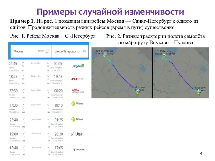 Пример 1. На рис. 1 показаны авиарейсы Москва — Санкт-Петербург