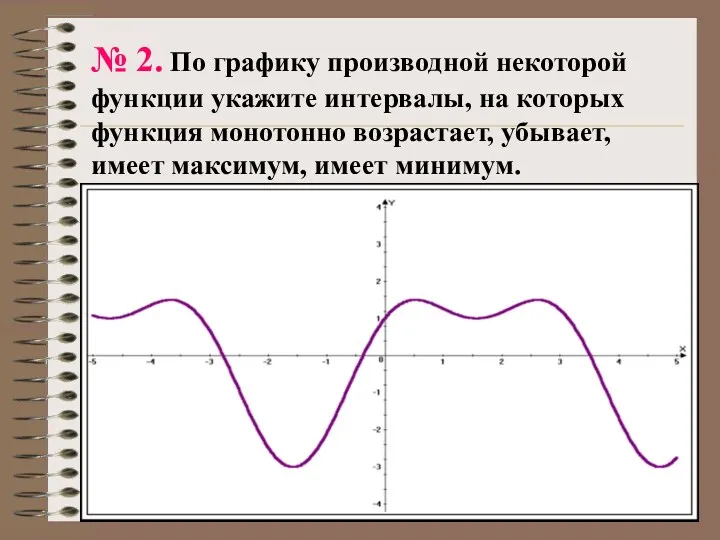 № 2. По графику производной некоторой функции укажите интервалы, на