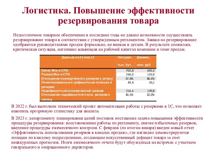 Логистика. Повышение эффективности резервирования товара Недостаточное товарное обеспечение в последние