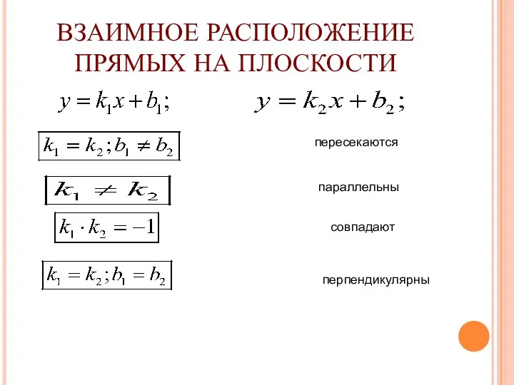 ВЗАИМНОЕ РАСПОЛОЖЕНИЕ ПРЯМЫХ НА ПЛОСКОСТИ пересекаются параллельны совпадают перпендикулярны