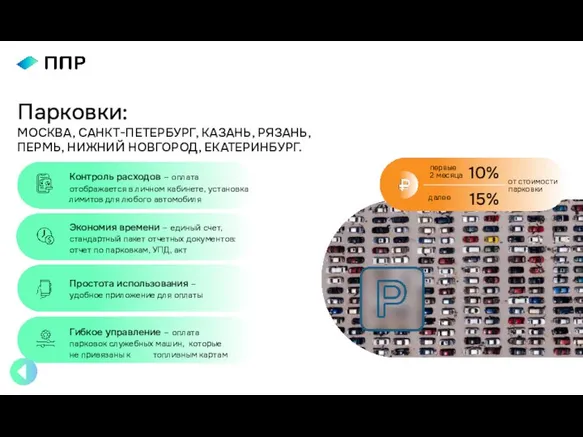 Контроль расходов – оплата отображается в личном кабинете, установка лимитов