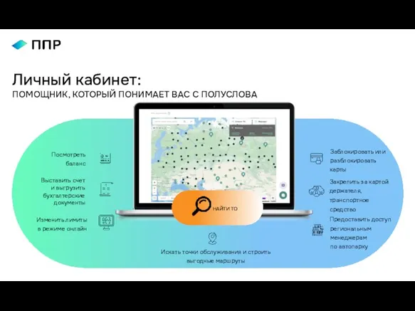 Посмотреть баланс Изменить лимиты в режиме онлайн Заблокировать или разблокировать