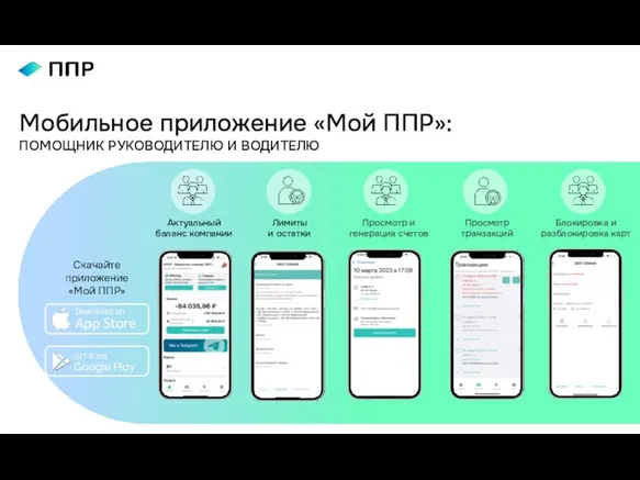 Мобильное приложение «Мой ППР»: ПОМОЩНИК РУКОВОДИТЕЛЮ И ВОДИТЕЛЮ Актуальный баланс