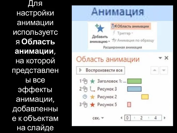 Для настройки анимации используется Область анимации, на которой представлены все